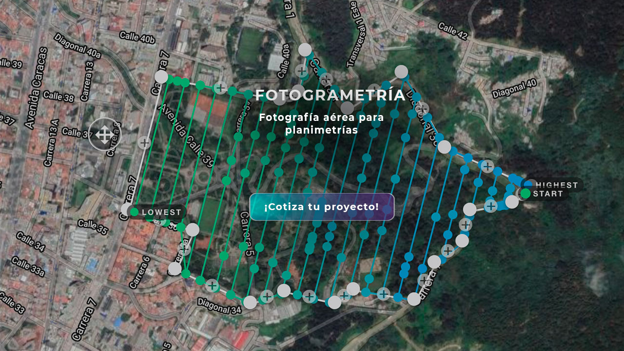 Fotogrametría con drone para ingeniería civil